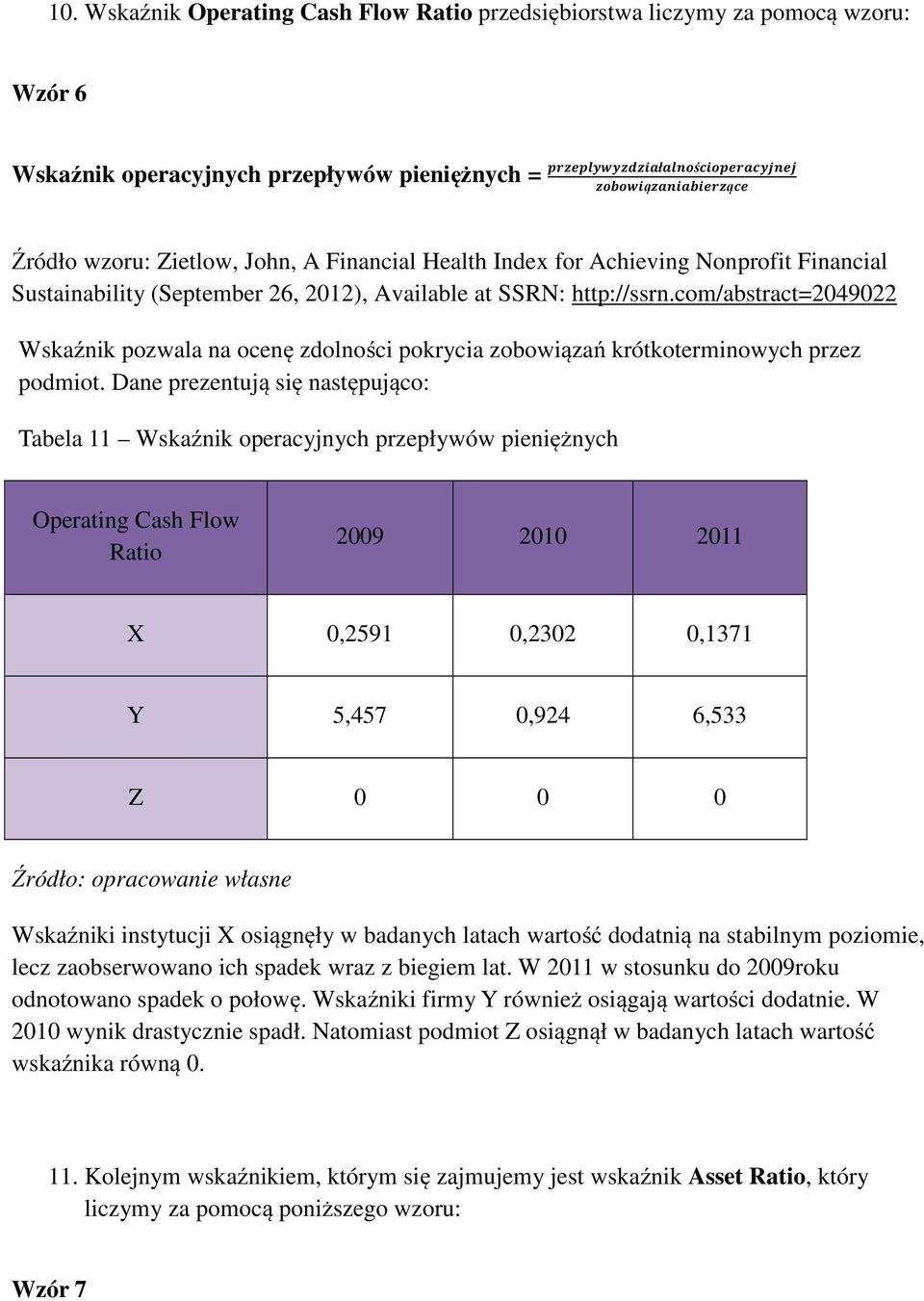 Dane prezentują się następująco: Tabela 11 Wskaźnik operacyjnych przepływów pieniężnych Operating Cash Flow Ratio 2009 2010 2011 X 0,2591 0,2302 0,1371 Y 5,457 0,924 6,533 Z 0 0 0 Wskaźniki