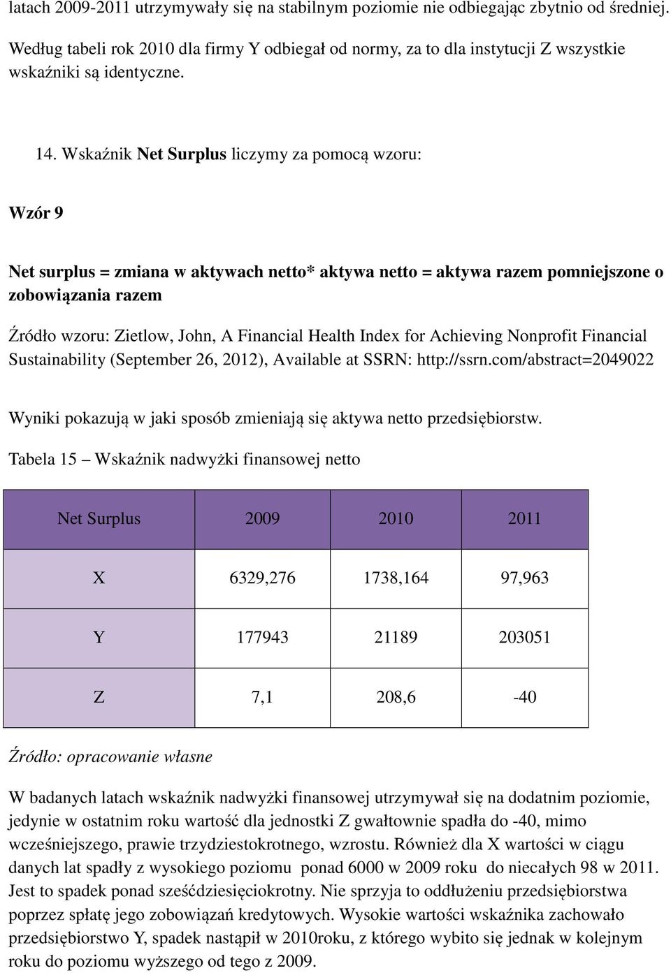 Wskaźnik Net Surplus liczymy za pomocą wzoru: Wzór 9 Net surplus = zmiana w aktywach netto* aktywa netto = aktywa razem pomniejszone o zobowiązania razem Wyniki pokazują w jaki sposób zmieniają się