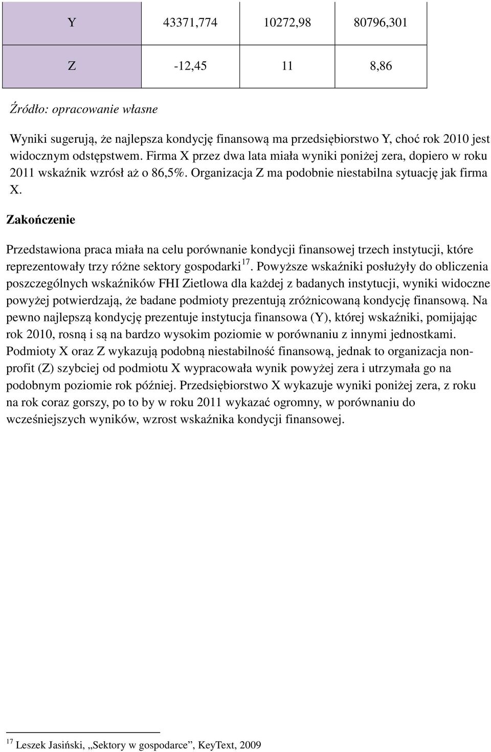 Zakończenie Przedstawiona praca miała na celu porównanie kondycji finansowej trzech instytucji, które reprezentowały trzy różne sektory gospodarki 17.