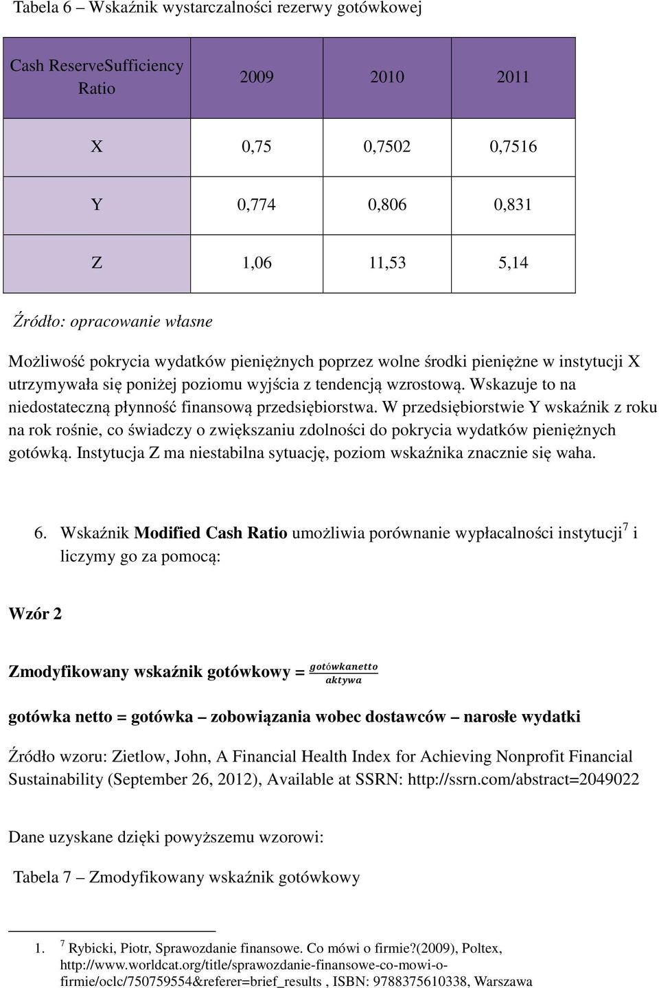 W przedsiębiorstwie Y wskaźnik z roku na rok rośnie, co świadczy o zwiększaniu zdolności do pokrycia wydatków pieniężnych gotówką.