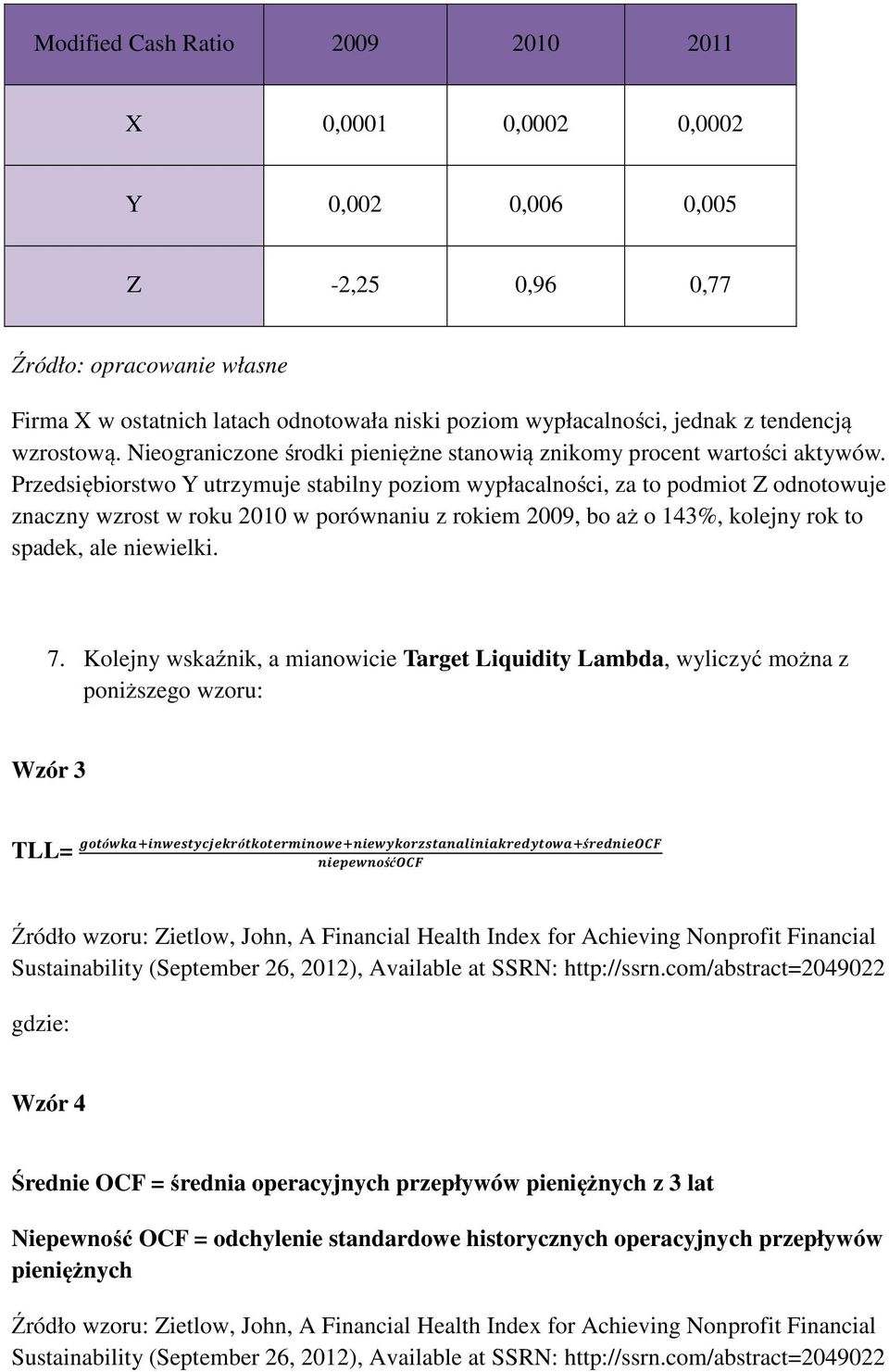 Przedsiębiorstwo Y utrzymuje stabilny poziom wypłacalności, za to podmiot Z odnotowuje znaczny wzrost w roku 2010 w porównaniu z rokiem 2009, bo aż o 143%, kolejny rok to spadek, ale