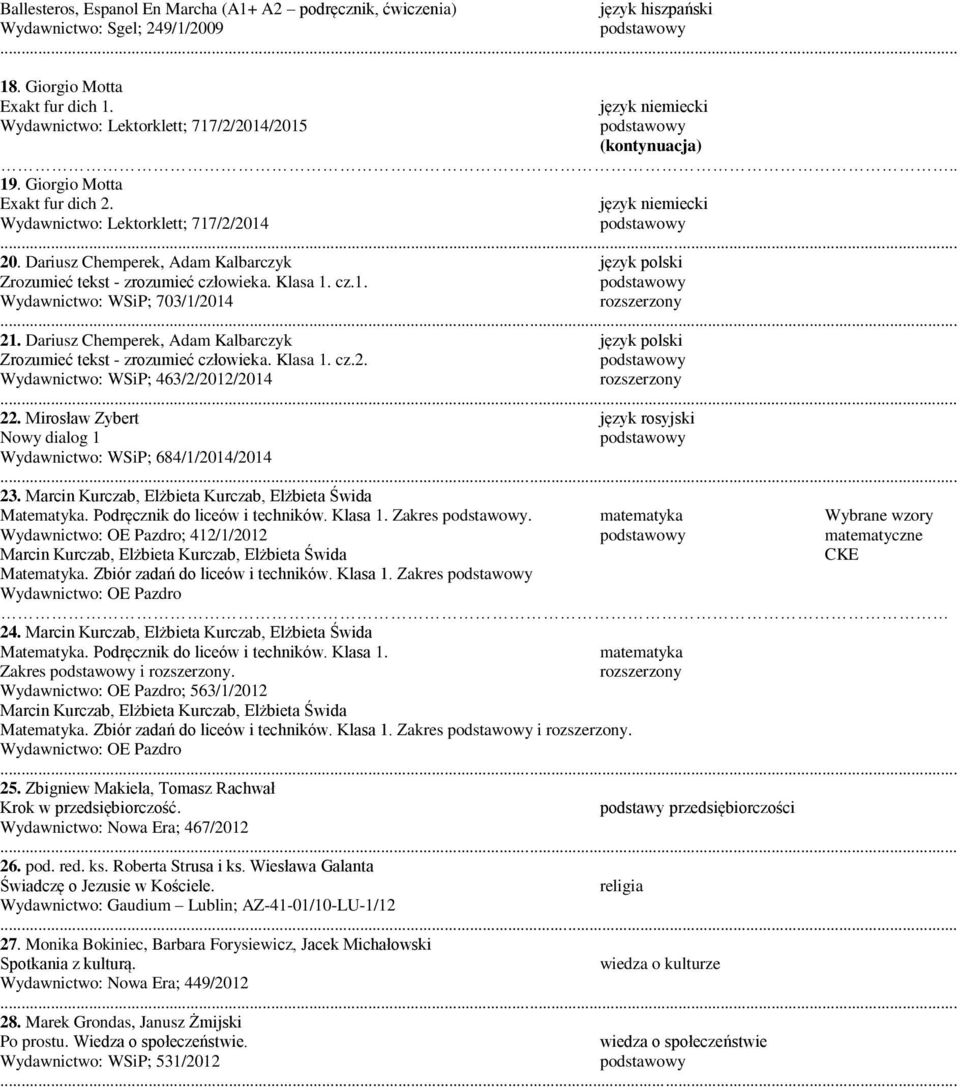 Dariusz Chemperek, Adam Kalbarczyk język polski Zrozumieć tekst - zrozumieć człowieka. Klasa 1. cz.1. Wydawnictwo: WSiP; 703/1/2014 21.