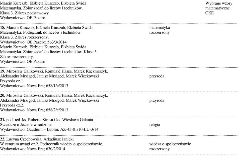 Mirosław Galikowski, Romuald Hassa, Marek Kaczmarzyk, Przyroda cz.2. ; 658/2/e/2013... 21. pod. red. ks. Roberta Strusa i ks. Wiesława Galanta Świadczę o Jezusie w rodzinie.