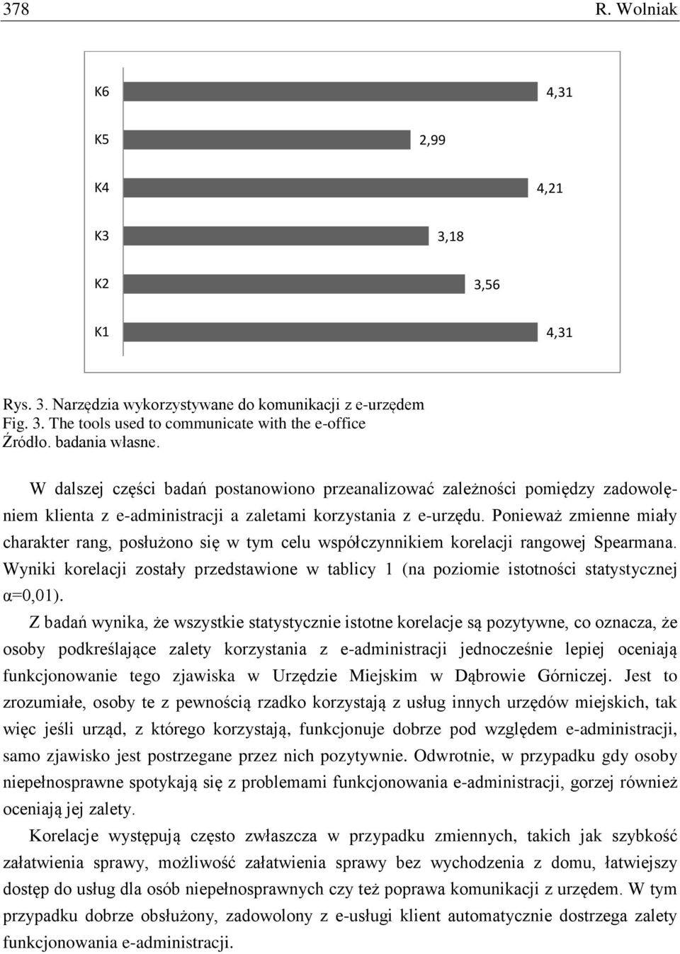 Ponieważ zmienne miały charakter rang, posłużono się w tym celu współczynnikiem korelacji rangowej Spearmana.