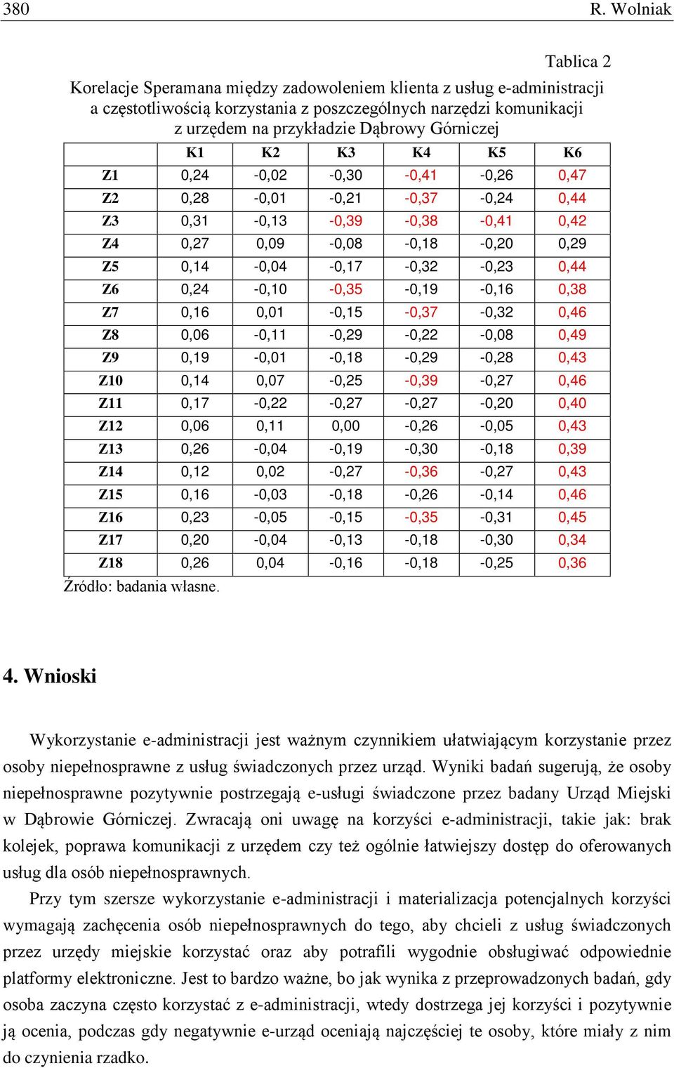 Górniczej K1 K2 K3 K4 K5 K6 Z1 0,24-0,02-0,30-0,41-0,26 0,47 Z2 0,28-0,01-0,21-0,37-0,24 0,44 Z3 0,31-0,13-0,39-0,38-0,41 0,42 Z4 0,27 0,09-0,08-0,18-0,20 0,29 Z5 0,14-0,04-0,17-0,32-0,23 0,44 Z6