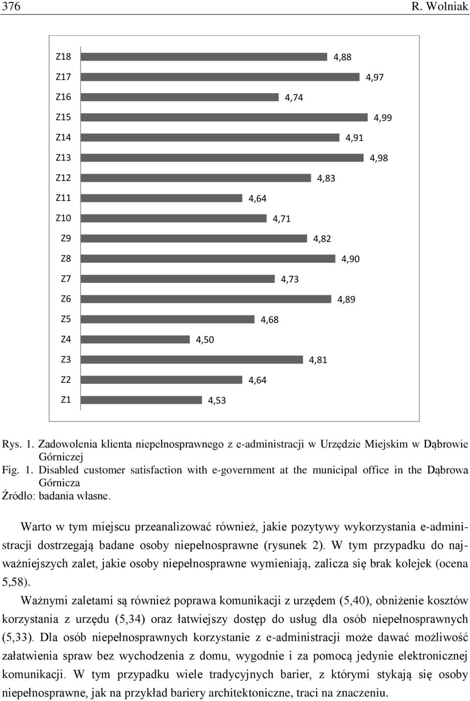 Disabled customer satisfaction with e-government at the municipal office in the Dąbrowa Górnicza Źródło: badania własne.