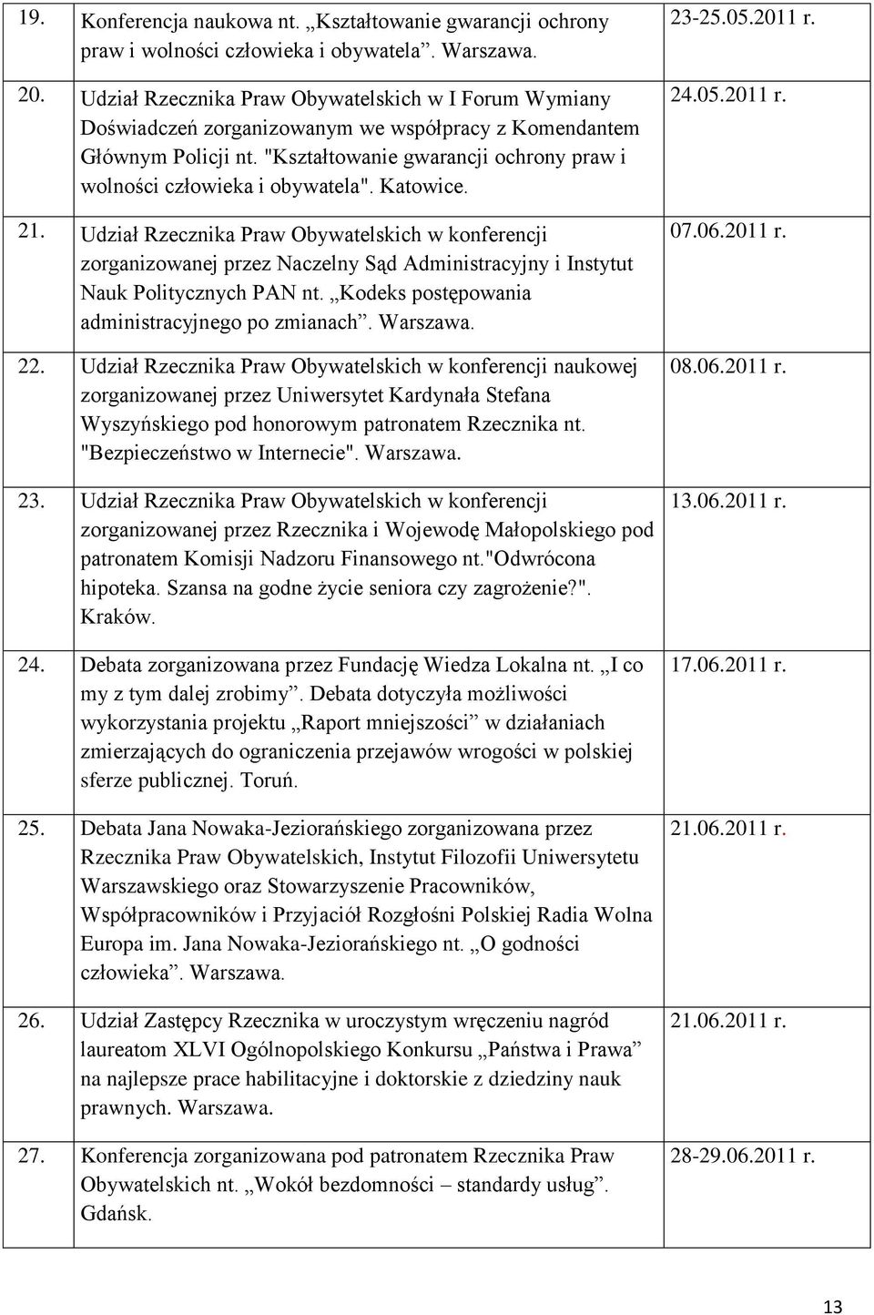 "Kształtowanie gwarancji ochrony praw i wolności człowieka i obywatela". Katowice. 21.