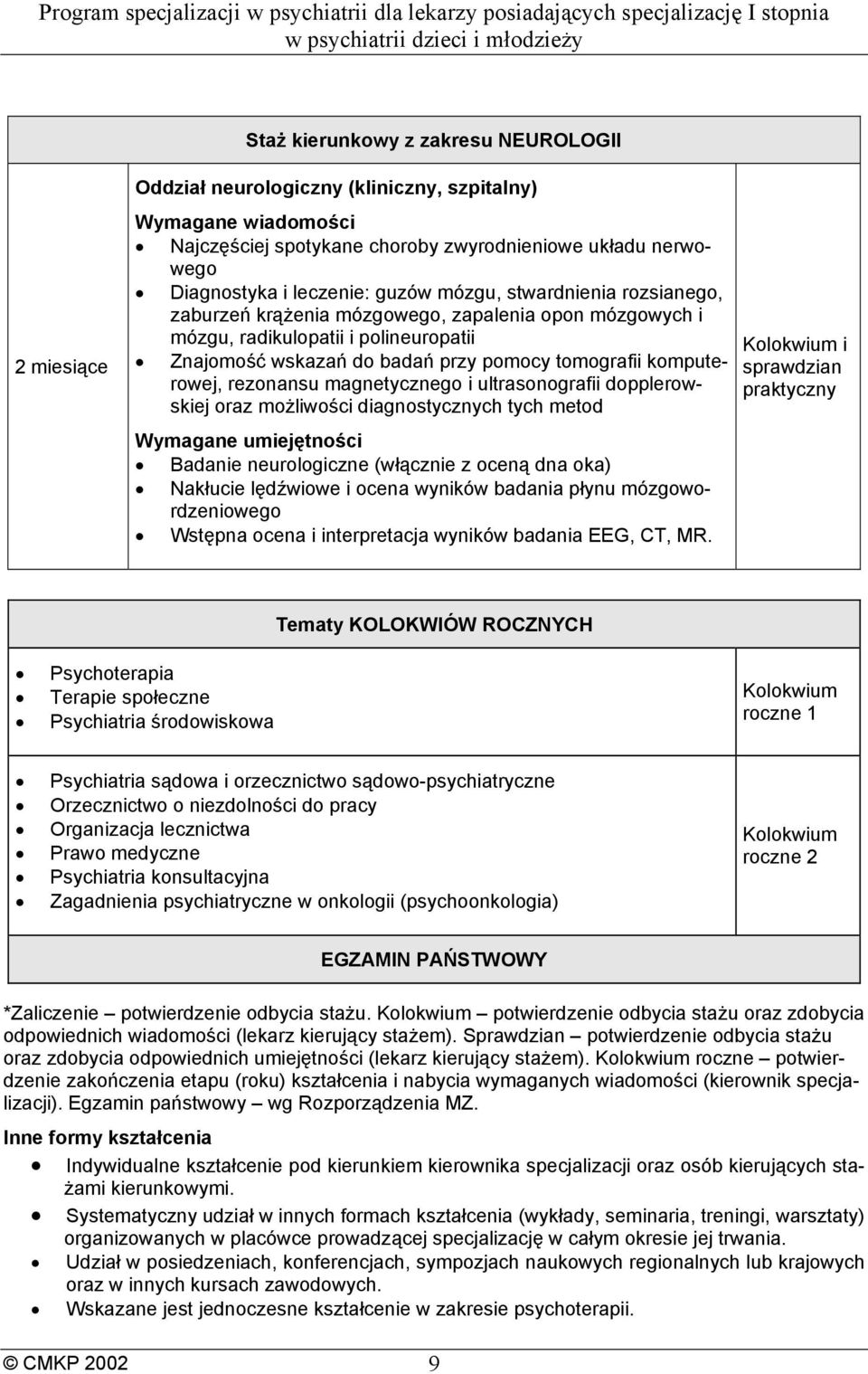 rezonansu magnetycznego i ultrasonografii dopplerowskiej oraz możliwości diagnostycznych tych metod Wymagane umiejętności Badanie neurologiczne (włącznie z oceną dna oka) Nakłucie lędźwiowe i ocena