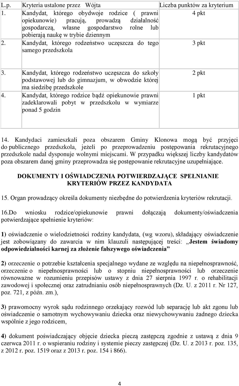 Kandydat, którego rodzeństwo uczęszcza do tego samego przedszkola 3 pkt 3. Kandydat, którego rodzeństwo uczęszcza do szkoły podstawowej lub do gimnazjum, w obwodzie której ma siedzibę przedszkole 4.