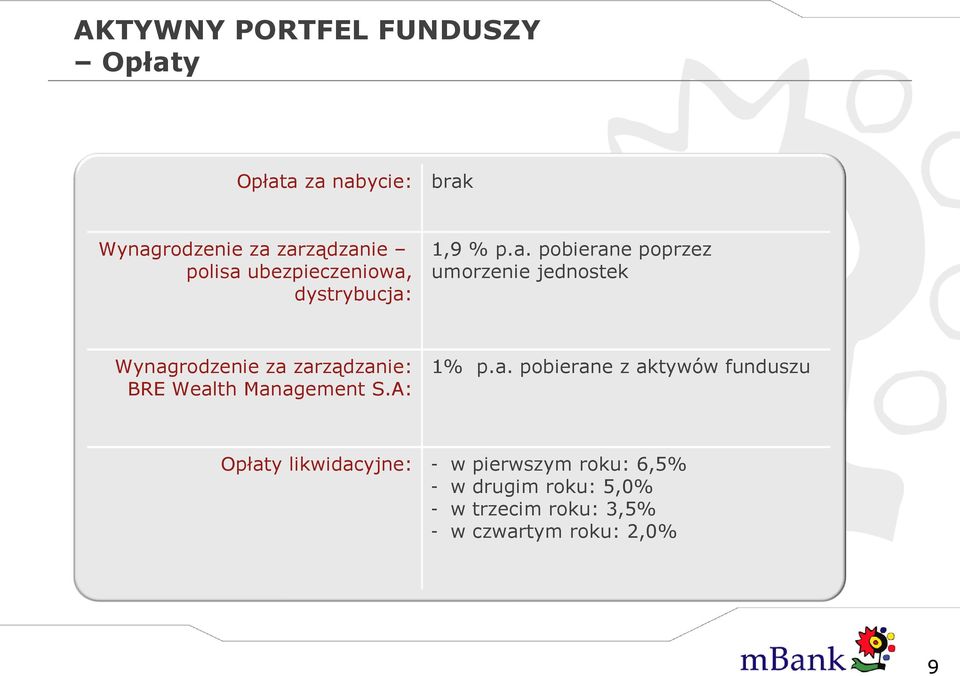 dystrybucja: