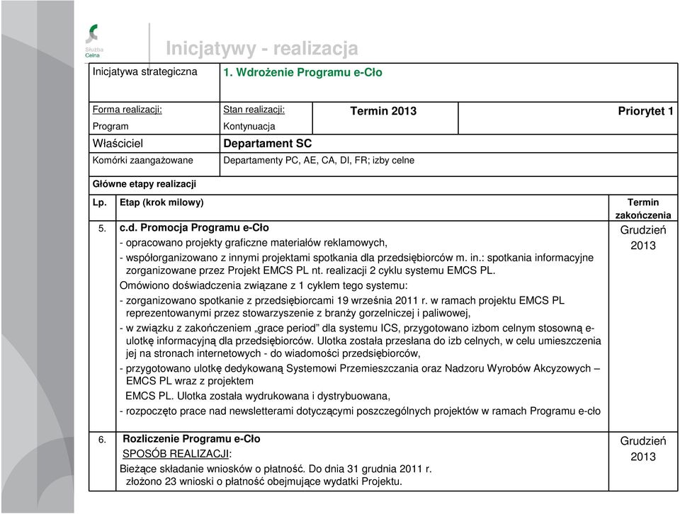 in.: spotkania informacyjne zorganizowane przez Projekt EMCS PL nt. realizacji 2 cyklu systemu EMCS PL.