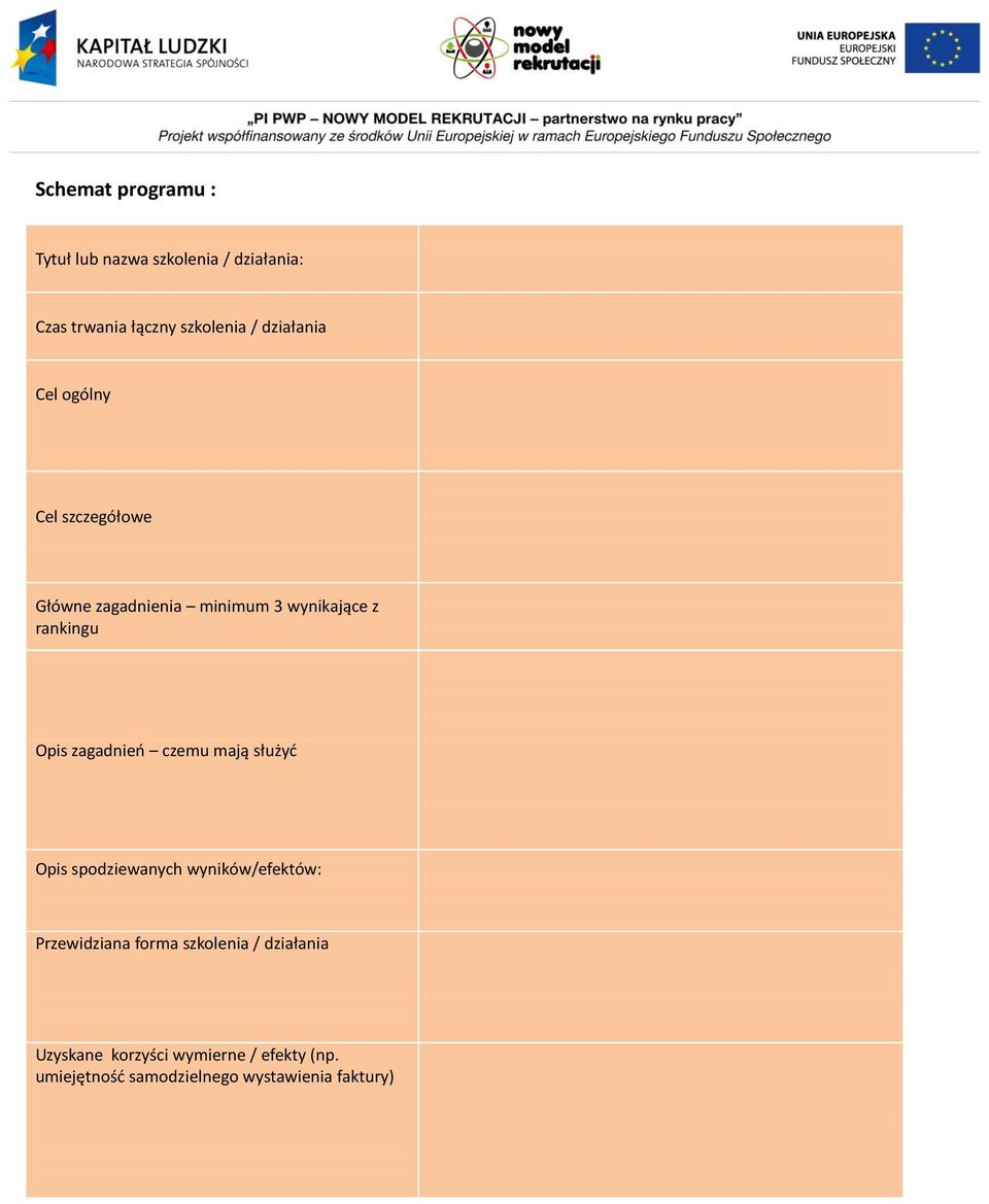 zagadnień czemu mają służyć Opis spodziewanych wyników/efektów: Przewidziana forma szkolenia