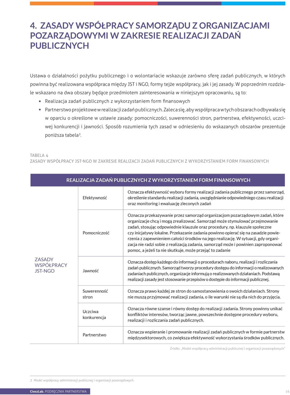 W poprzednim rozdziale wskazano na dwa obszary będące przedmiotem zainteresowania w niniejszym opracowaniu, są to: Realizacja zadań publicznych z wykorzystaniem form finansowych Partnerstwo