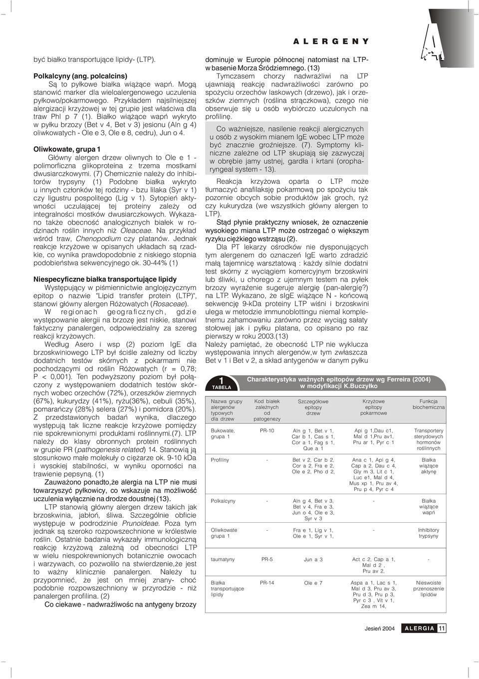 Mog¹ ujawniaj¹ reakcjê nadwra liwoœci zarówno po stanowiæ marker dla wieloalergenowego uczulenia spo yciu orzechów laskowych (drzewo), jak i orzepy³kowo/pokarmowego.