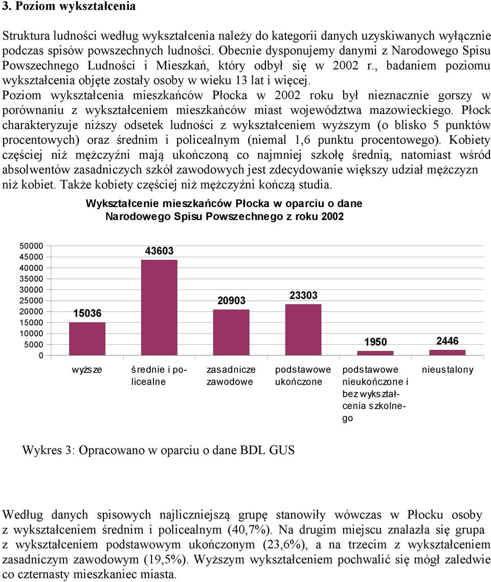 Poziom wykształcenia mieszkańców Płocka w 2002 roku był nieznacznie gorszy w porównaniu z wykształceniem mieszkańców miast województwa mazowieckiego.