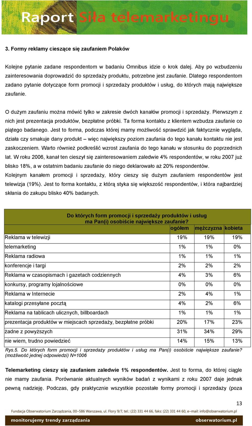 Dlatego respondentom zadano pytanie dotyczące form promocji i sprzedaży produktów i usług, do których mają największe zaufanie.