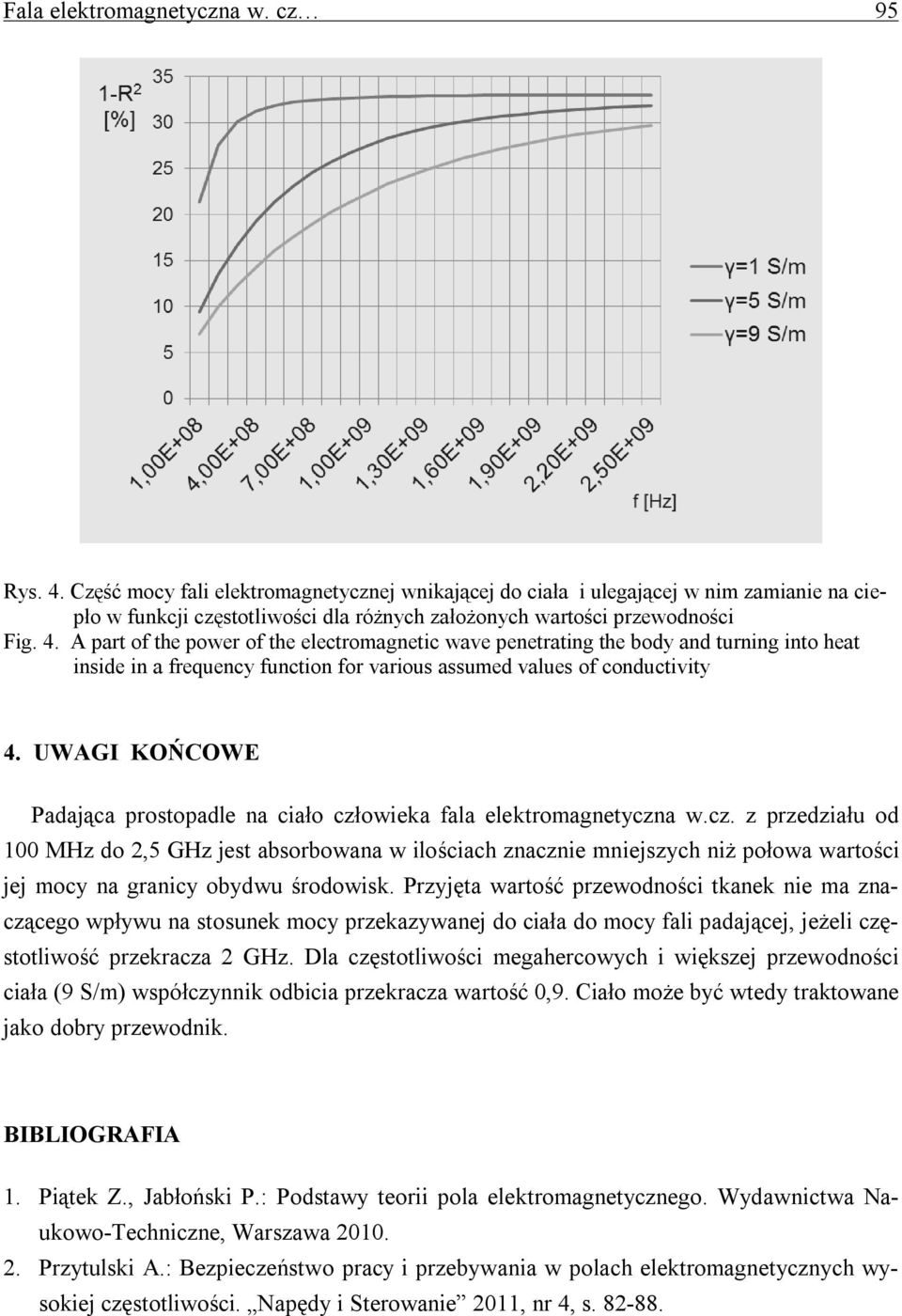 A part of the power of the electromagnetic wave penetrating the body and turning into heat inside in a frequency function for various assumed values of conductivity 4.