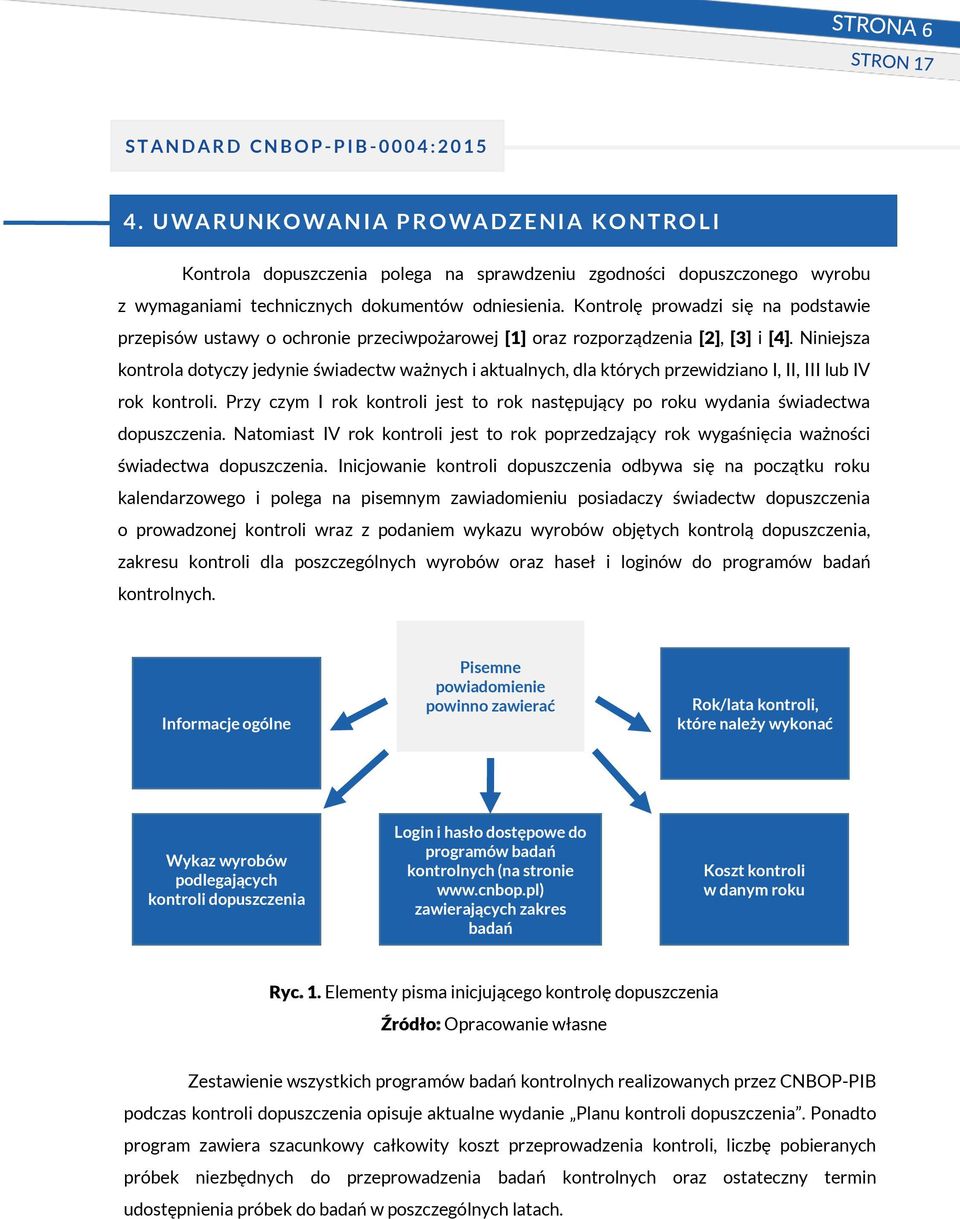 Niniejsza kontrola dotyczy jedynie świadectw ważnych i aktualnych, dla których przewidziano I, II, III lub IV rok kontroli. Przy czym I rok kontroli jest to rok następujący po roku wydania świadectwa.