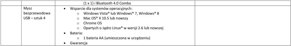 7, Windws 8 Mac OS X 10.