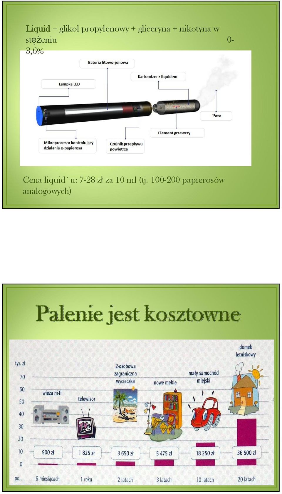 0-3,6% Cena liquid`u: 7-28 zł za