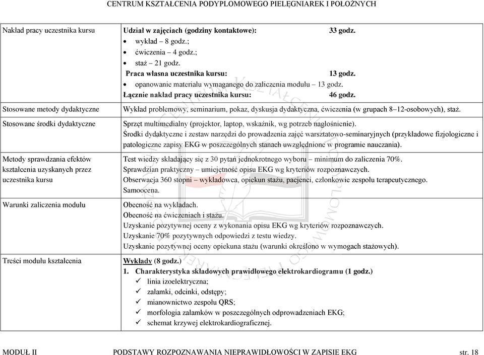 Stosowane metody dydaktyczne Wykład problemowy, seminarium, pokaz, dyskusja dydaktyczna, ćwiczenia (w grupach 8 12-osobowych), staż.