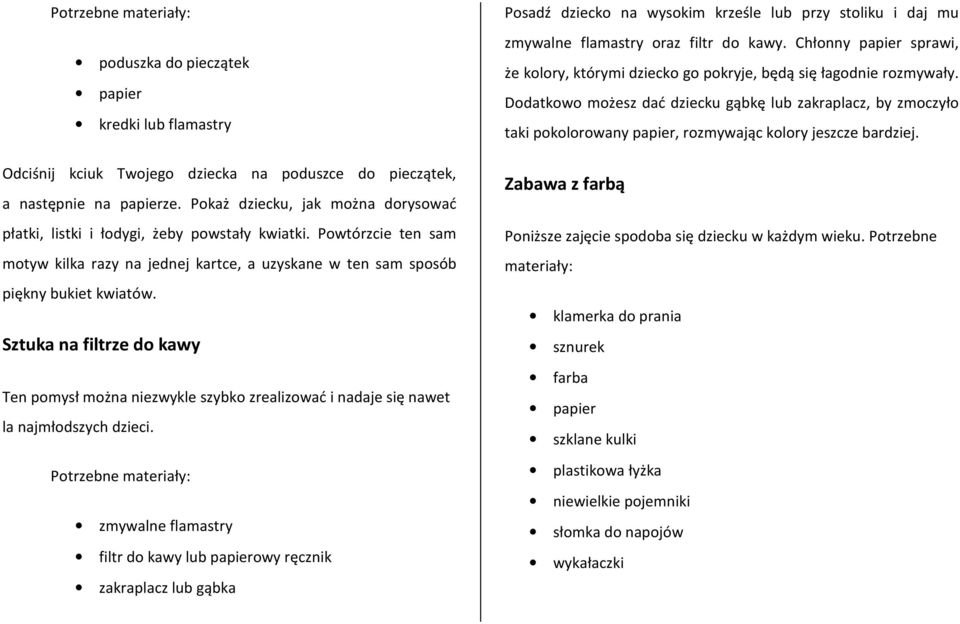 Sztuka na filtrze do kawy Ten pomysł można niezwykle szybko zrealizować i nadaje się nawet la najmłodszych dzieci.