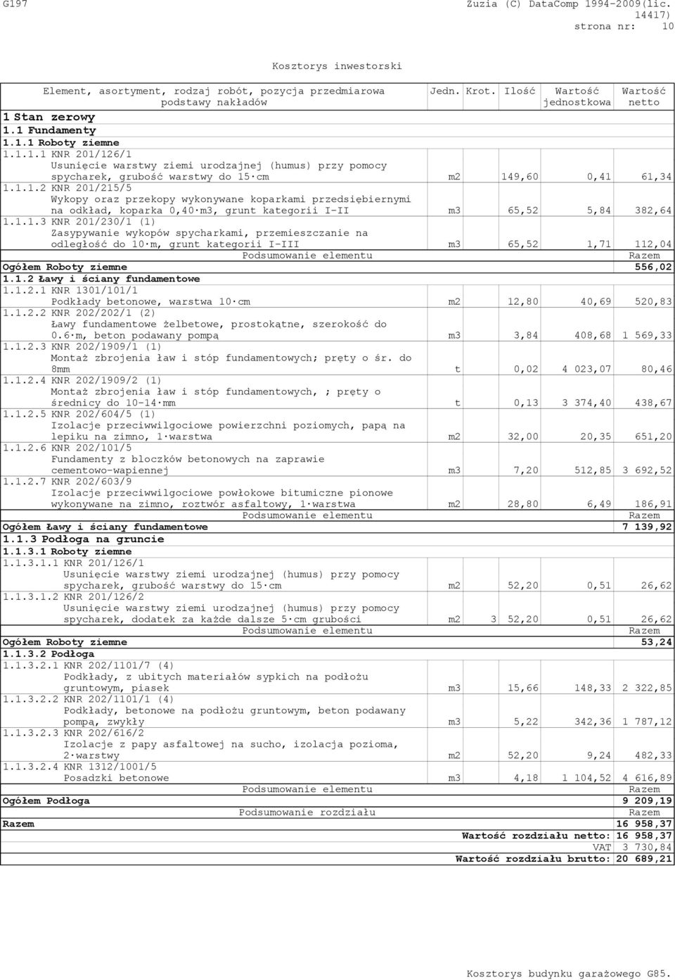 1.2 Ławy i ściany fundamentowe 1.1.2.1 KNR 1301/101/1 Podkłady betonowe, warstwa 10 cm m2 12,80 40,69 520,83 1.1.2.2 KNR 202/202/1 (2) Ławy fundamentowe żelbetowe, prostokątne, szerokość do 0.