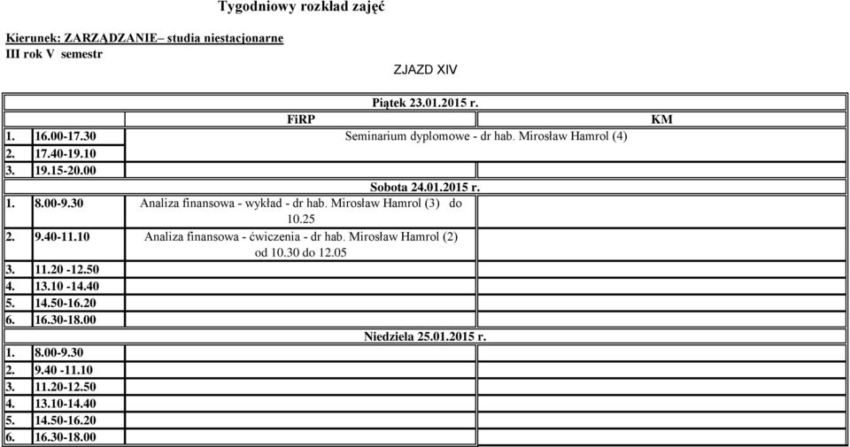 Analiza finansowa - wykład - dr hab. Mirosław Hamrol (3) do 10.25 2. 9.