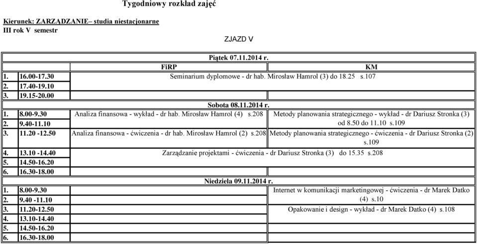 Mirosław Hamrol (4) s.208 Metody planowania strategicznego - wykład - dr Dariusz Stronka (3) od 8.50 do 11.10 s.