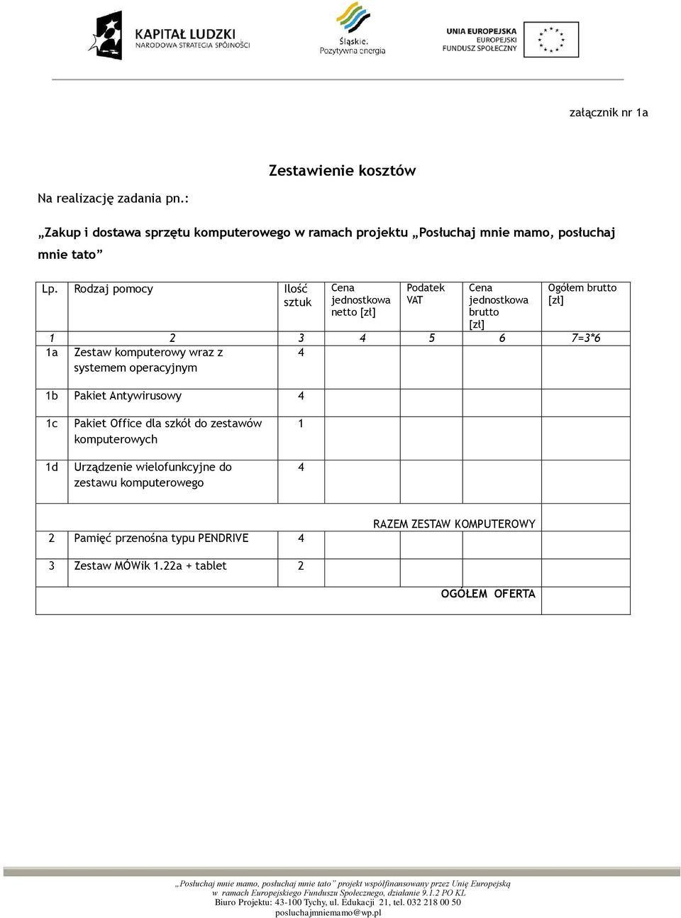 Rodzaj pomocy Ilość sztuk Cena jednostkowa netto [zł] Podatek VAT Cena jednostkowa brutto [zł] Ogółem brutto [zł] 1 2 3 5 6 7=3*6 1a Zestaw