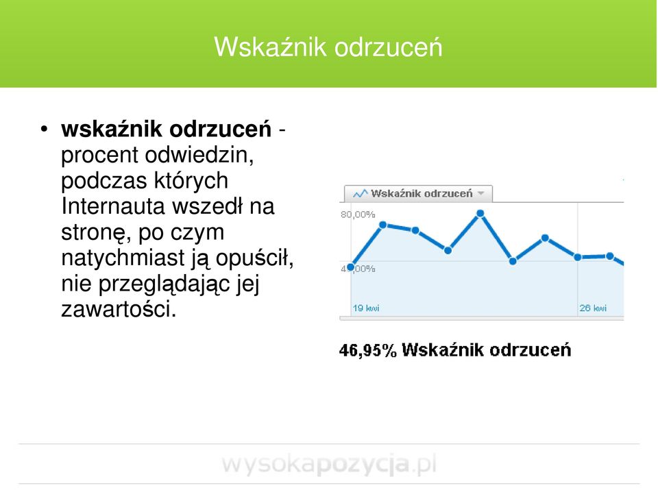 stronę, po czym natychmiast ją opuścił,