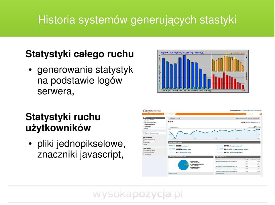 na podstawie logów serwera, Statystyki ruchu