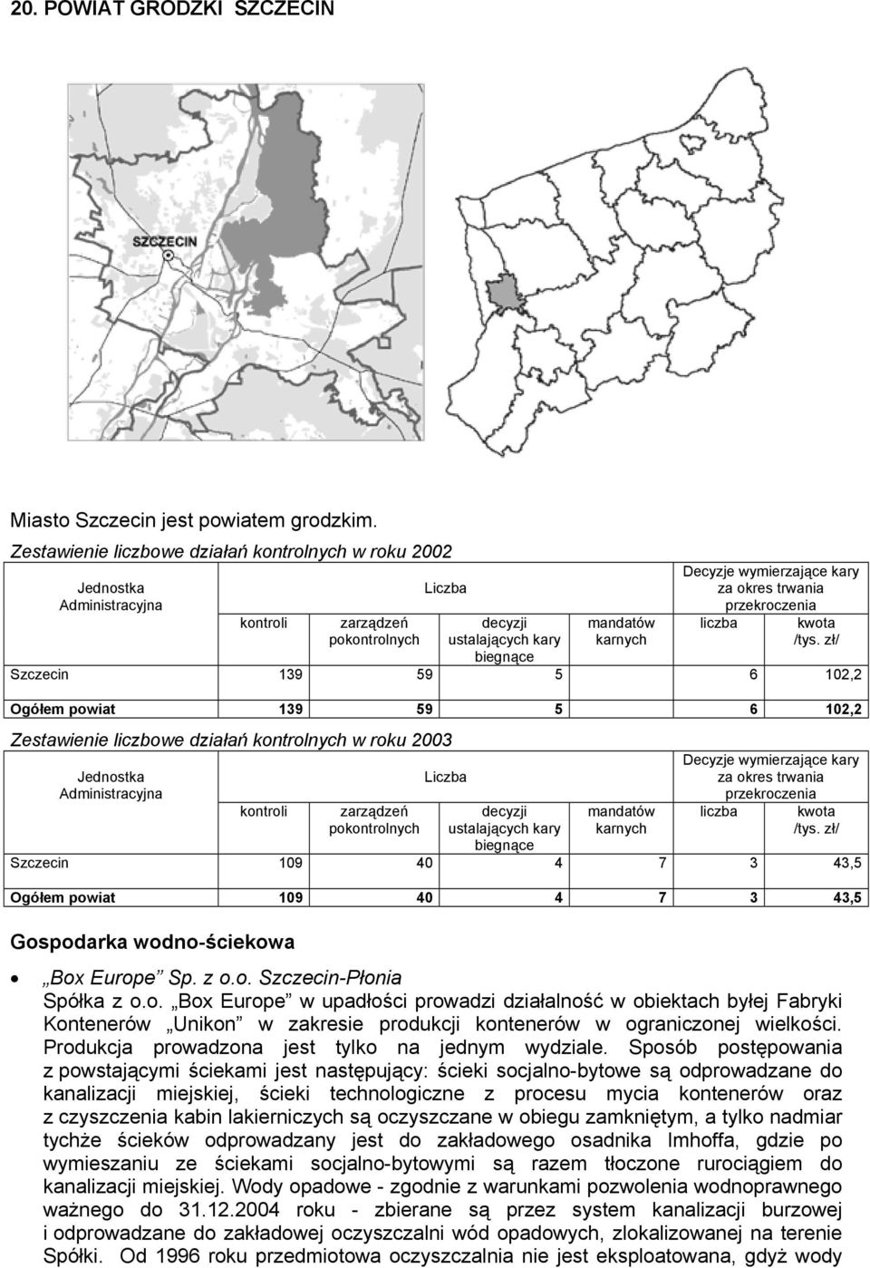 okres trwania przekroczenia liczba kwota /tys.