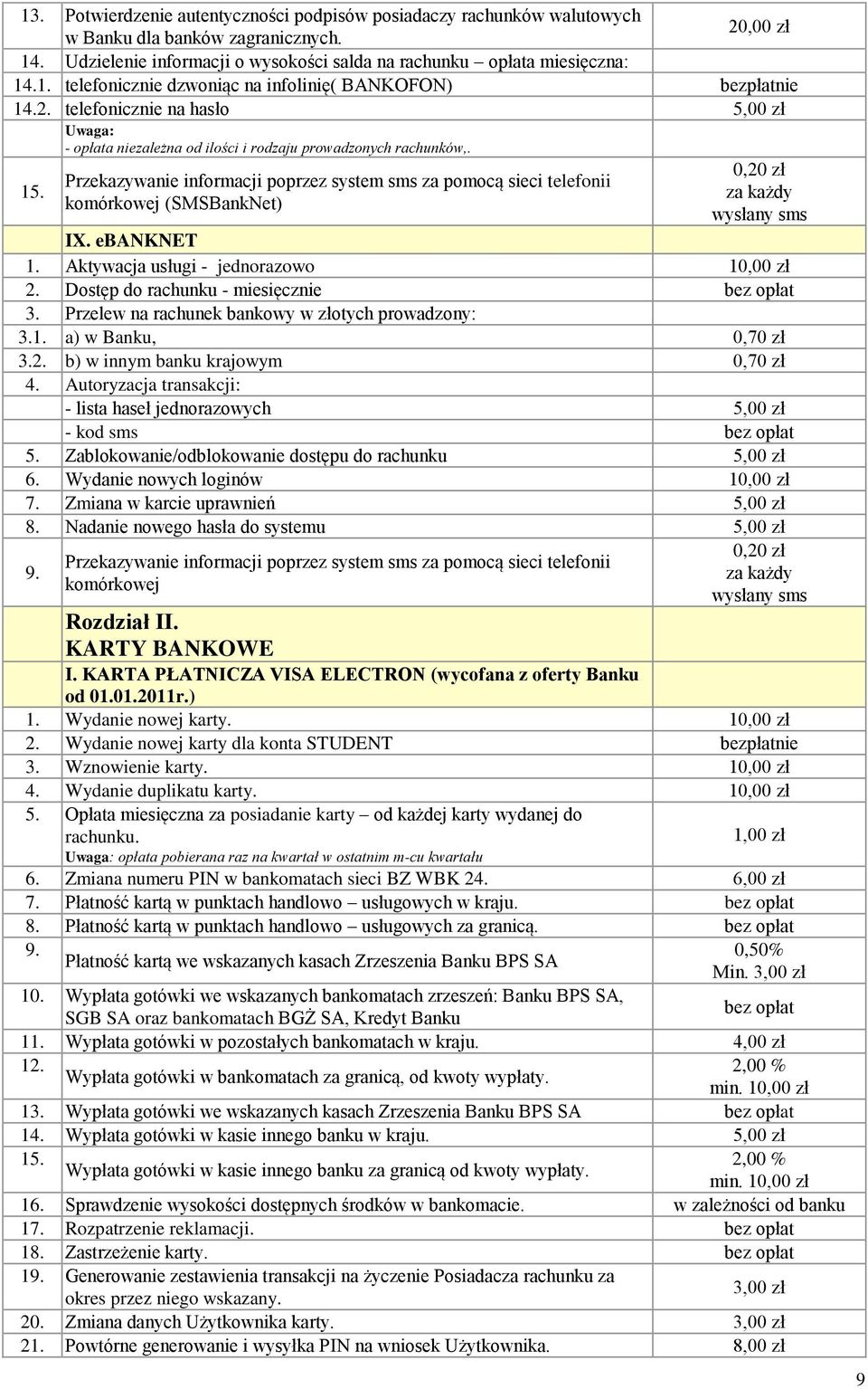 Przekazywanie informacji poprzez system sms za pomocą sieci telefonii komórkowej (SMSBankNet) 0,20 zł za każdy wysłany sms IX. ebanknet 1. Aktywacja usługi - jednorazowo 10,00 zł 2.