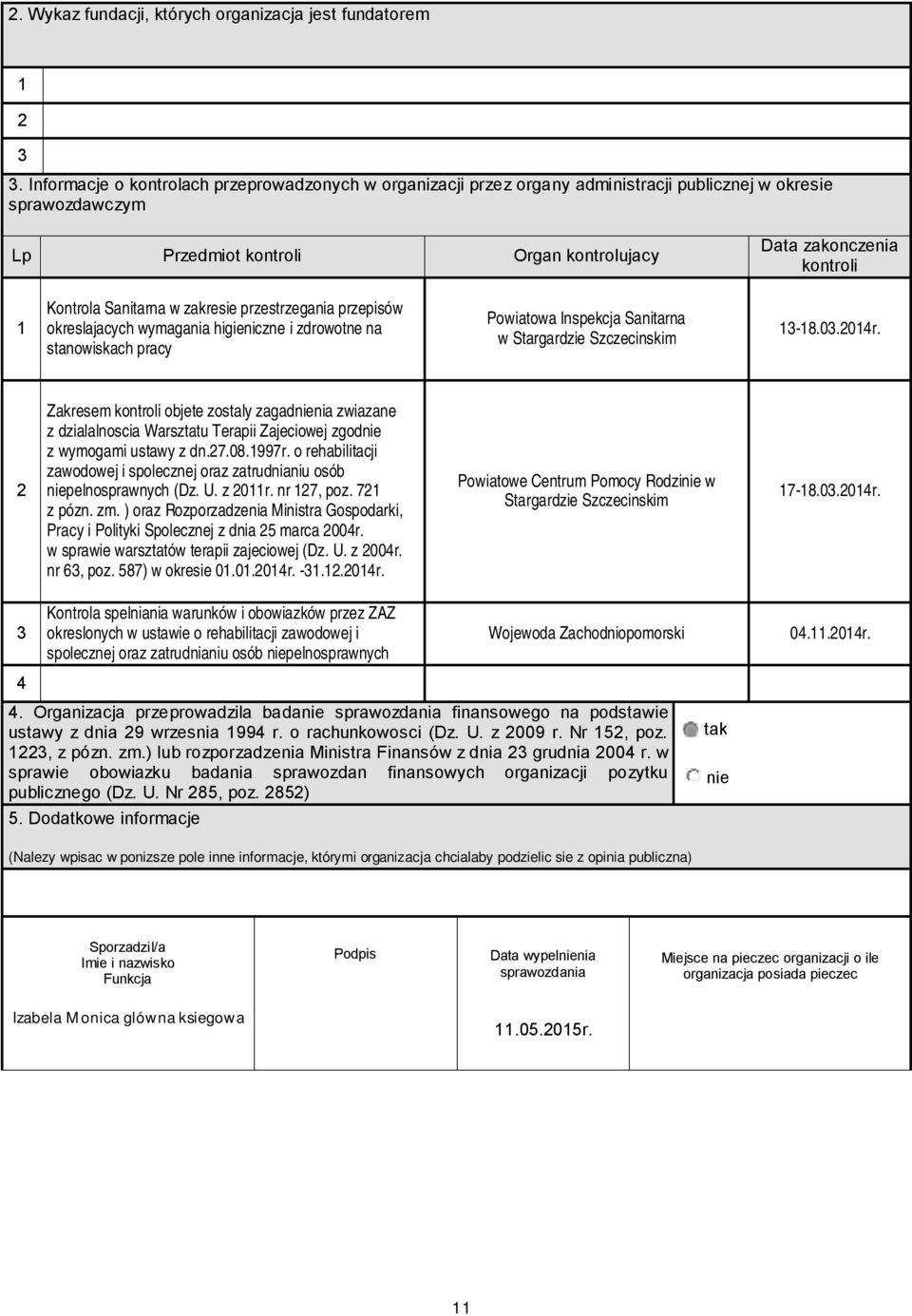 przestrzegania przepisó okreslajacych ymagania higieniczne i zdrootne na stanoiskach pracy Poiatoa Inspekcja Sanitarna Stargardzie Szczecinskim -8.0.04r.