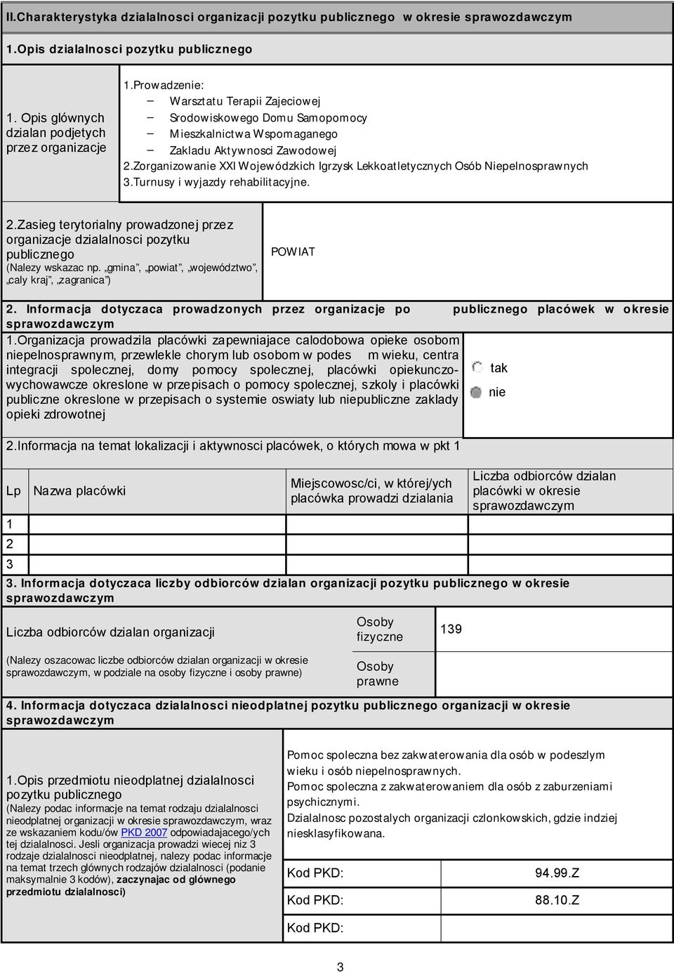 Turnusy i yjazdy rehabilitacyjne..zasieg terytorialny proadzonej przez organizacje dzialalnosci pozytku publicznego (Nalezy skazac np. gmina, poiat, ojeództo, caly kraj, zagranica ) POWIAT.