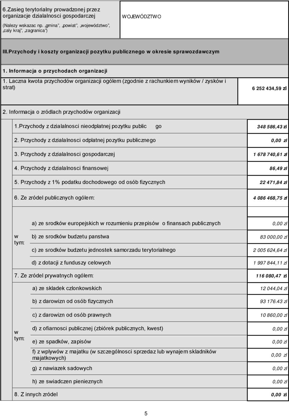 Informacja o zródlach przychodó organizacji.przychody z dzialalnosci odplatnej pozytku public go 48 586,4. Przychody z dzialalnosci odplatnej pozytku publicznego.