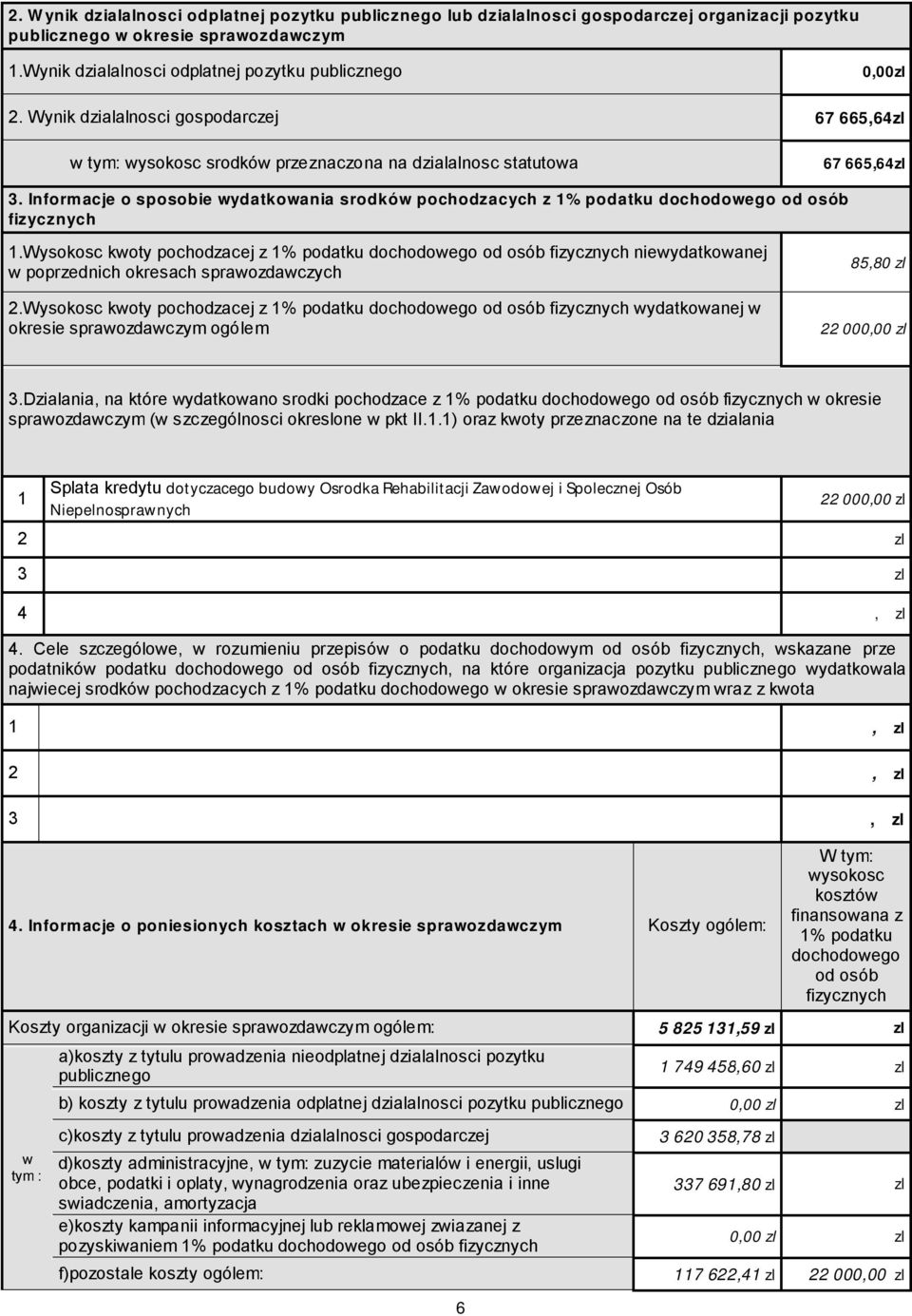 Informacje o sposobie ydatkoania srodkó pochodzacych z % podatku dochodoego od osób fizycznych.
