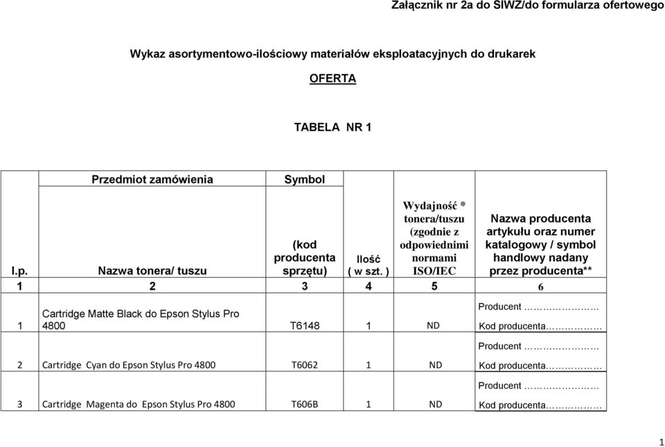 artykułu oraz numer katalogowy / symbol handlowy nadany przez producenta** Ilość l.p. Nazwa tonera/ tuszu ( w szt.