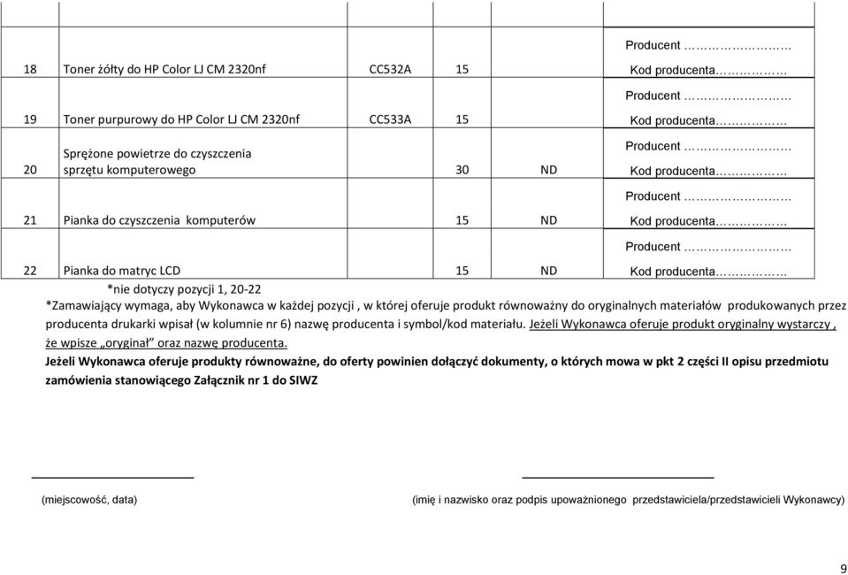 produkowanych przez producenta drukarki wpisał (w kolumnie nr 6) nazwę producenta i symbol/kod materiału.