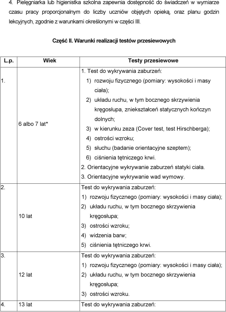 1) rozwoju fizycznego (pomiary: wysokości i masy ciała); 2) układu ruchu, w tym bocznego skrzywienia kręgosłupa, zniekształceń statycznych kończyn dolnych; 3) w kierunku zeza (Cover test, test