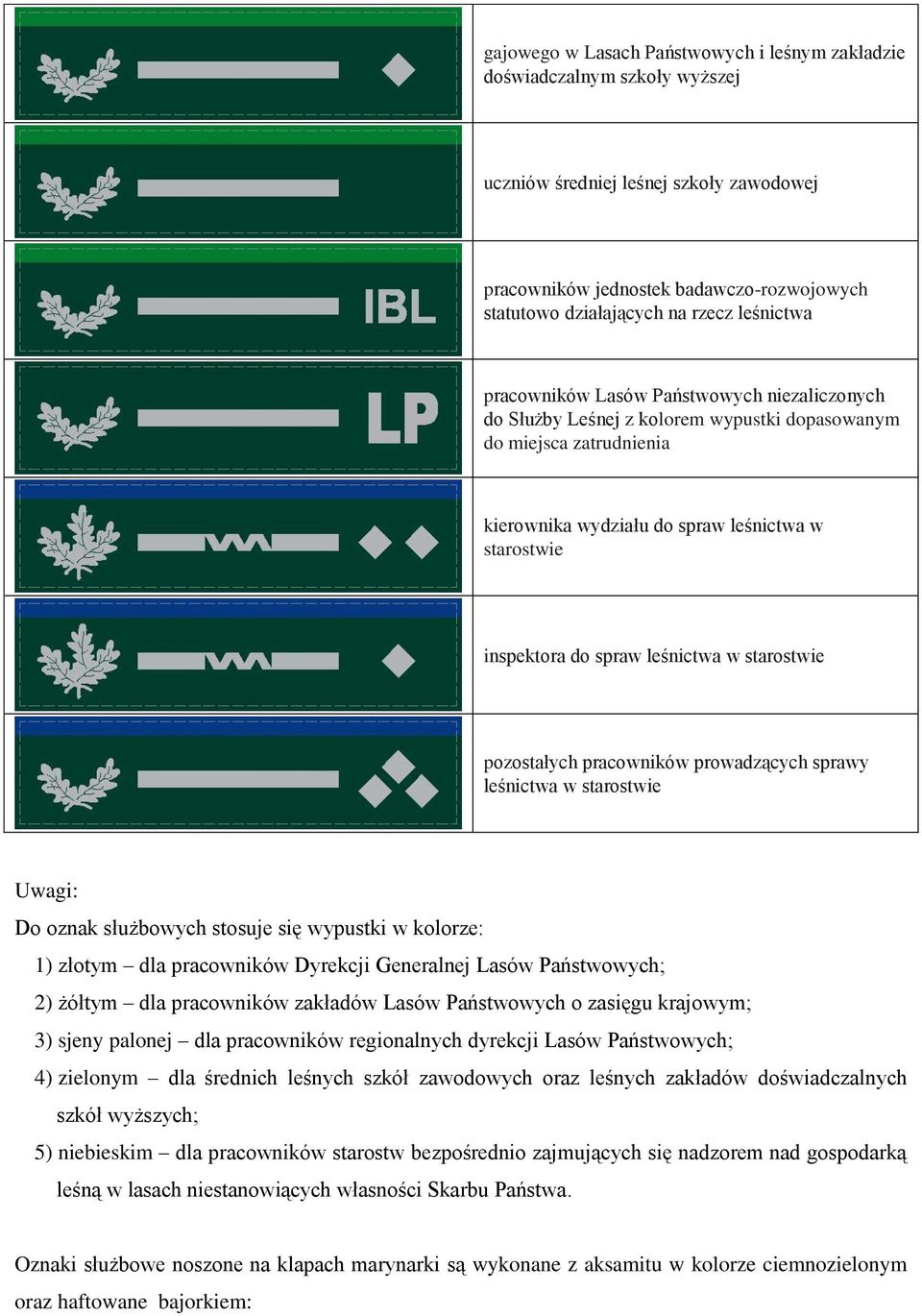 leśnictwa w starostwie pozostałych pracowników prowadzących sprawy leśnictwa w starostwie Uwagi: Do oznak służbowych stosuje się wypustki w kolorze: 1) złotym dla pracowników Dyrekcji Generalnej