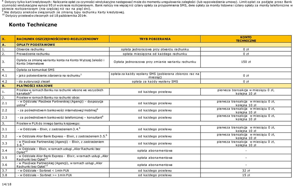 Bank naliczy nie więcej niż cztery opłaty za przypomnienia SMS, dwie opłaty za m onity listowne i cztery opłaty za monity telefoniczne w okresie rozliczeniowym (nie częściej niż raz na pięć dni).