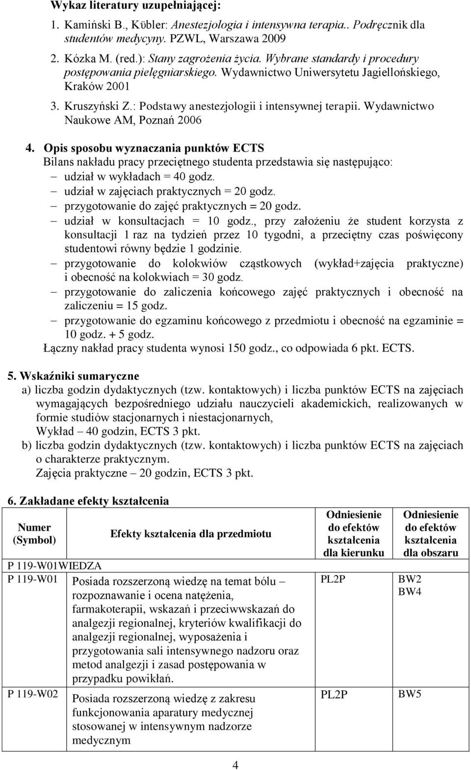 Wydawnictwo Naukowe AM, Poznań 2006 4. Opis sposobu wyznaczania punktów ECTS Bilans nakładu pracy przeciętnego studenta przedstawia się następująco: udział w wykładach = 40 godz.