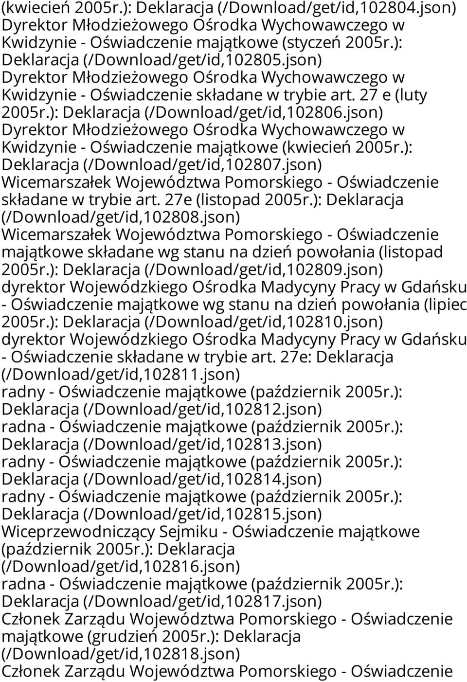 json) Dyrektor Młodzieżowego Ośrodka Wychowawczego w Kwidzynie - Oświadczenie majątkowe (kwiecień 2005r.): Deklaracja (/Download/get/id,102807.