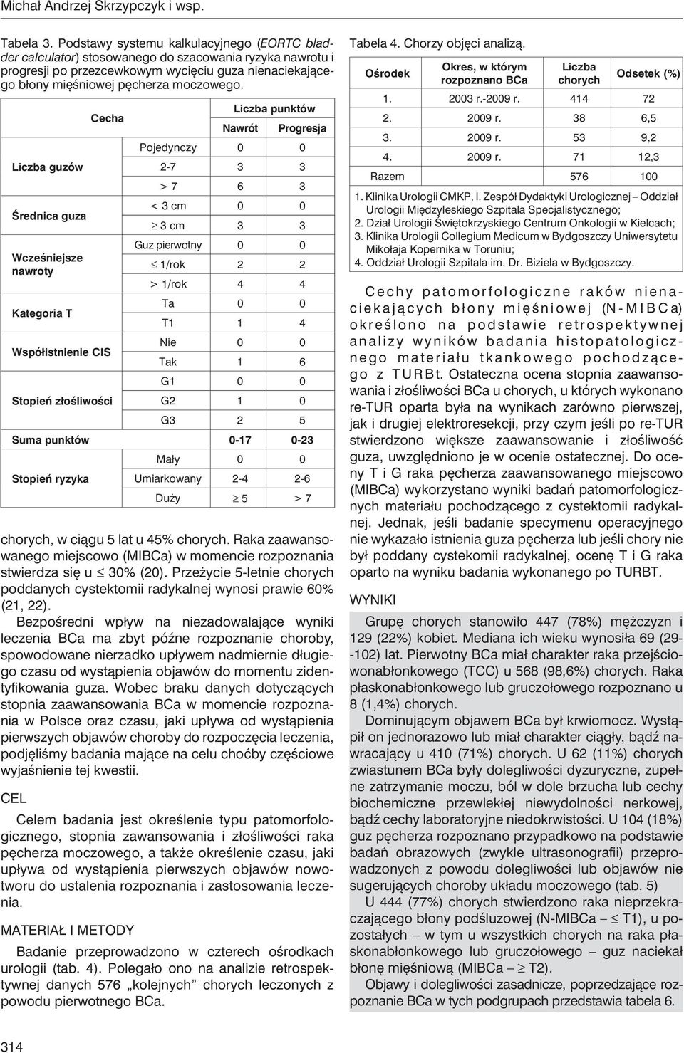 Liczba guzów Średnica guza Wcześniejsze nawroty Kategoria T Cecha Współistnienie CIS Stopień złośliwości Liczba punktów Nawrót Progresja Pojedynczy 0 0 2-7 3 3 > 7 6 3 < 3 cm 0 0 3 cm 3 3 Guz