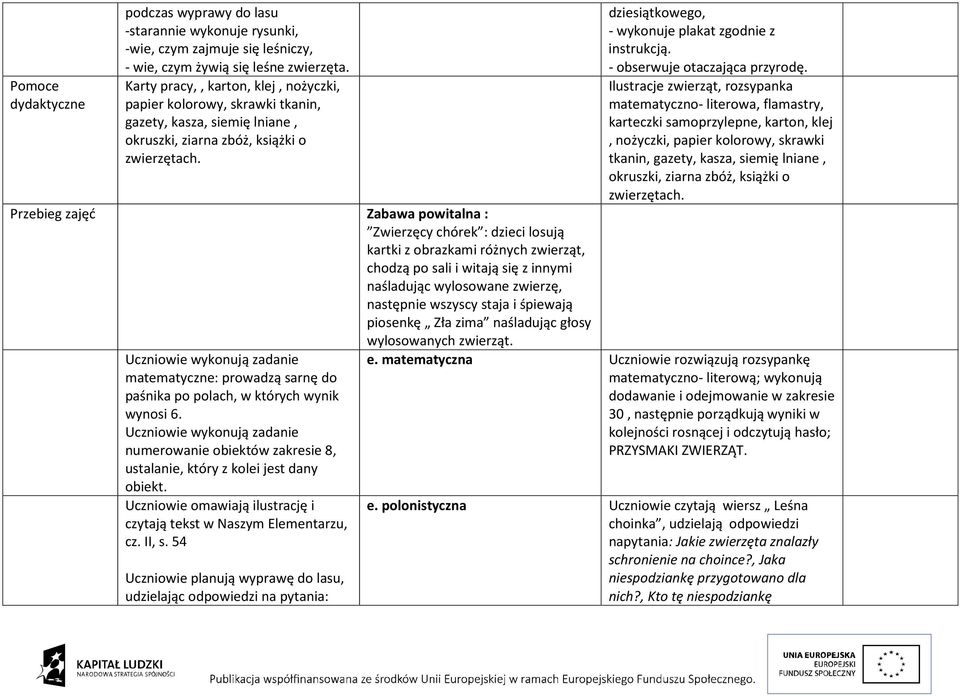 losują kartki z obrazkami różnych zwierząt, chodzą po sali i witają się z innymi naśladując wylosowane zwierzę, następnie wszyscy staja i śpiewają piosenkę Zła zima naśladując głosy wylosowanych