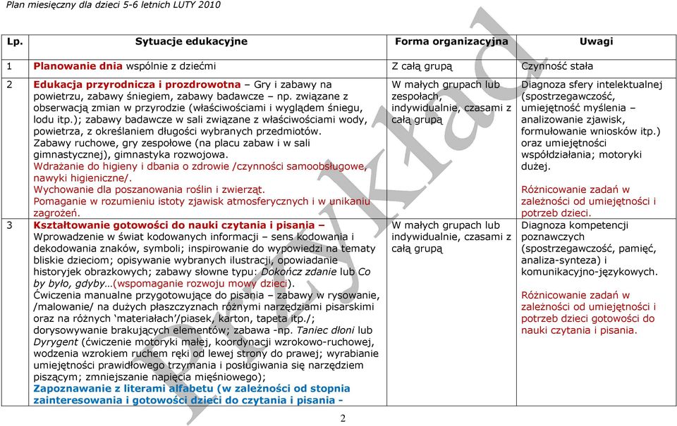 ); zabawy badawcze w sali związane z właściwościami wody, powietrza, z określaniem długości wybranych przedmiotów.