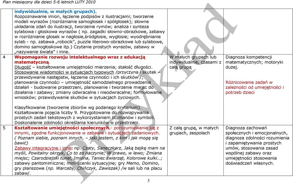 sylabowa i głoskowa wyrazów ( np. zagadki słowno-obrazkowe, zabawy w rozróżnianie głosek w nagłosie,śródgłosie, wygłosie; wyodrębnianie sylab - np.