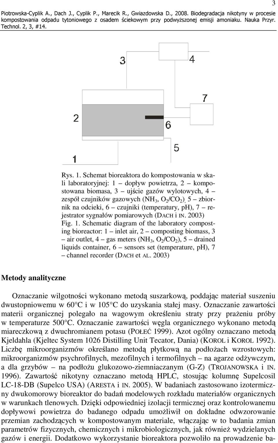 odcieki, 6 czujniki (temperatury, ph), 7 rejestrator sygnałów pomiarowych (DACH i IN. 2003) Fig. 1.